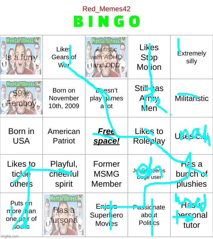Red_Memes42 Bingo! | image tagged in red_memes42 bingo | made w/ Imgflip meme maker