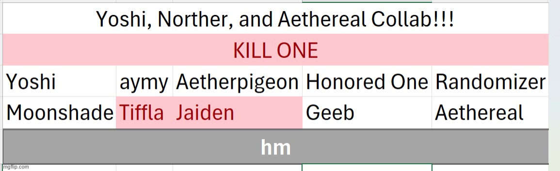 *beg for vote* | made w/ Imgflip meme maker