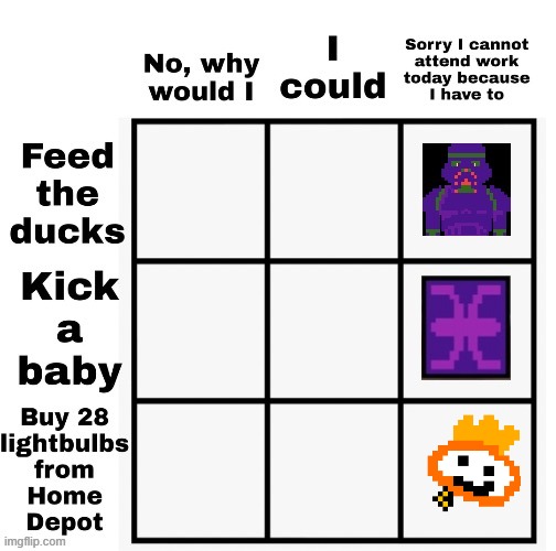 yes chaos has a job, his job is making McDonalds look bad in favor of McDarwins | made w/ Imgflip meme maker