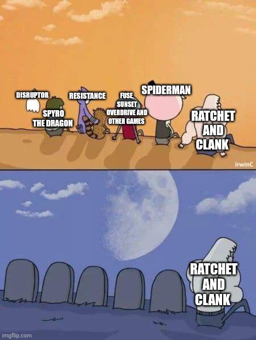 Insomniac Games | RESISTANCE; SPIDERMAN; FUSE, SUNSET OVERDRIVE AND OTHER GAMES; DISRUPTOR; SPYRO THE DRAGON; RATCHET AND CLANK; RATCHET AND CLANK | image tagged in regular show graves,insomniac games,ratchet and clank,spyro,spiderman,sony | made w/ Imgflip meme maker