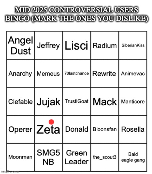 wow! | image tagged in mid 2025 controversial users bingo | made w/ Imgflip meme maker