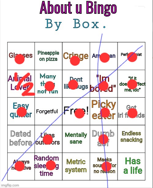 Lol | image tagged in about u bingo by box | made w/ Imgflip meme maker