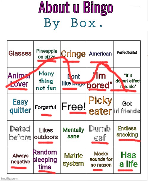 BINGO!!!!! | image tagged in about u bingo by box | made w/ Imgflip meme maker