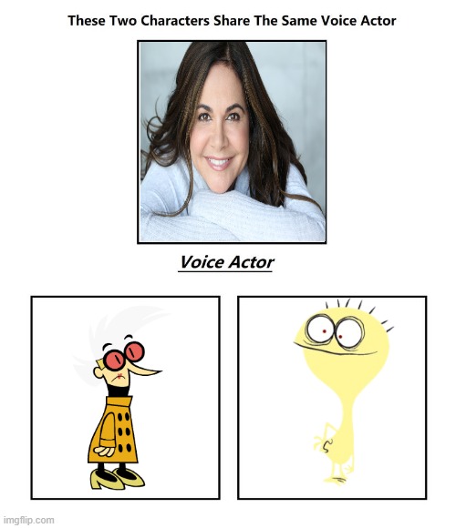 Candi Milo | image tagged in same voice actor,candi milo,fosters home for imaginary friends,my life as a teenage robot,nickelodeon,cartoon network | made w/ Imgflip meme maker