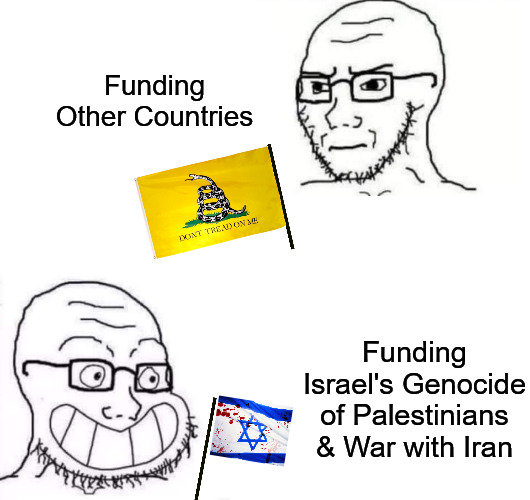 Genocide Violates the NAP | Funding Other Countries; Funding Israel's Genocide of Palestinians & War with Iran | image tagged in hypocrite neckbeard,libertarian,libertarians,israel,palestine,iran | made w/ Imgflip meme maker