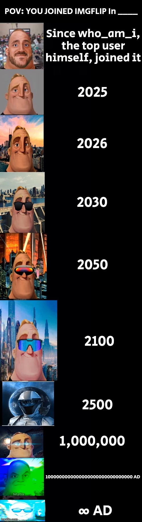 POV: you joined Imgflip in ____ | POV: YOU JOINED IMGFLIP In ____; Since who_am_i, the top user himself, joined it; 2025; 2026; 2030; 2050; 2100; 2500; 1,000,000; 1000000000000000000000000000000 AD; ∞ AD | image tagged in mr incredible becoming futuristic | made w/ Imgflip meme maker
