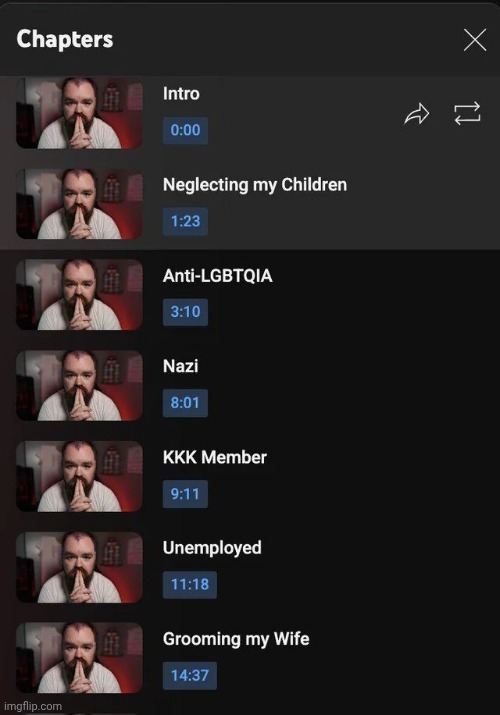 image tagged in memes,msmg,shitpost | made w/ Imgflip meme maker