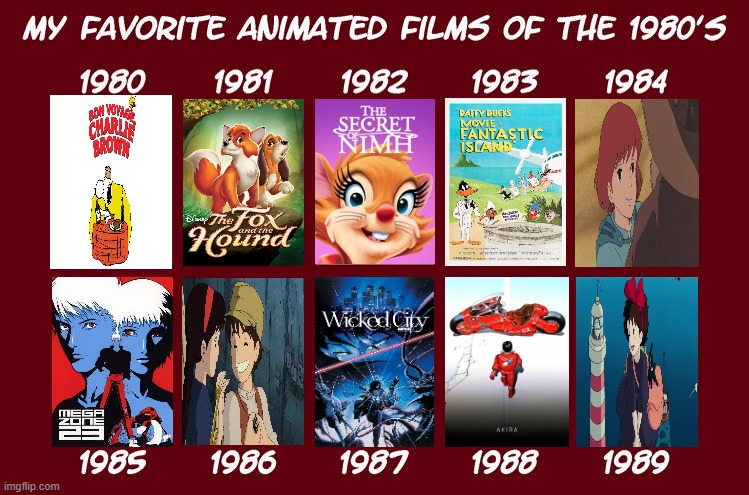 my favorite animated films of the 1980s | image tagged in my favorite animated films of the 1980s,studio ghibli,akira,r rated films,1980s,classics | made w/ Imgflip meme maker