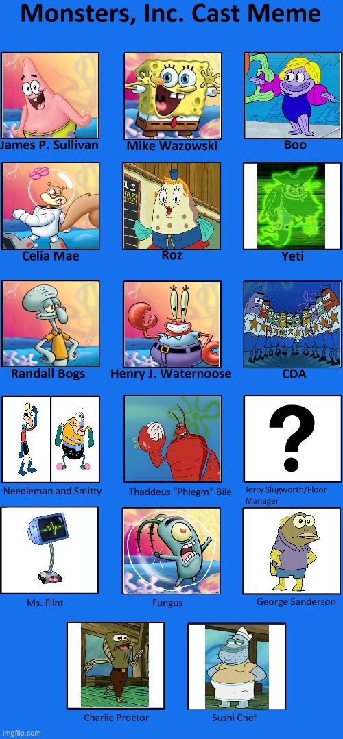 Monsters, Inc. Cast Meme (SpongeBob Version) | image tagged in monsters inc cast meme | made w/ Imgflip meme maker