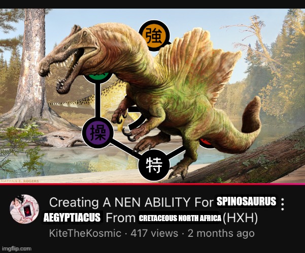 Creating a Nen Ability for (  ) from (  )  (HXH)  YouTube Video | SPINOSAURUS; AEGYPTIACUS; CRETACEOUS NORTH AFRICA | image tagged in creating a nen ability for from hxh youtube video,memes,dinosaurs,hunter x hunter,animeme,shitpost | made w/ Imgflip meme maker