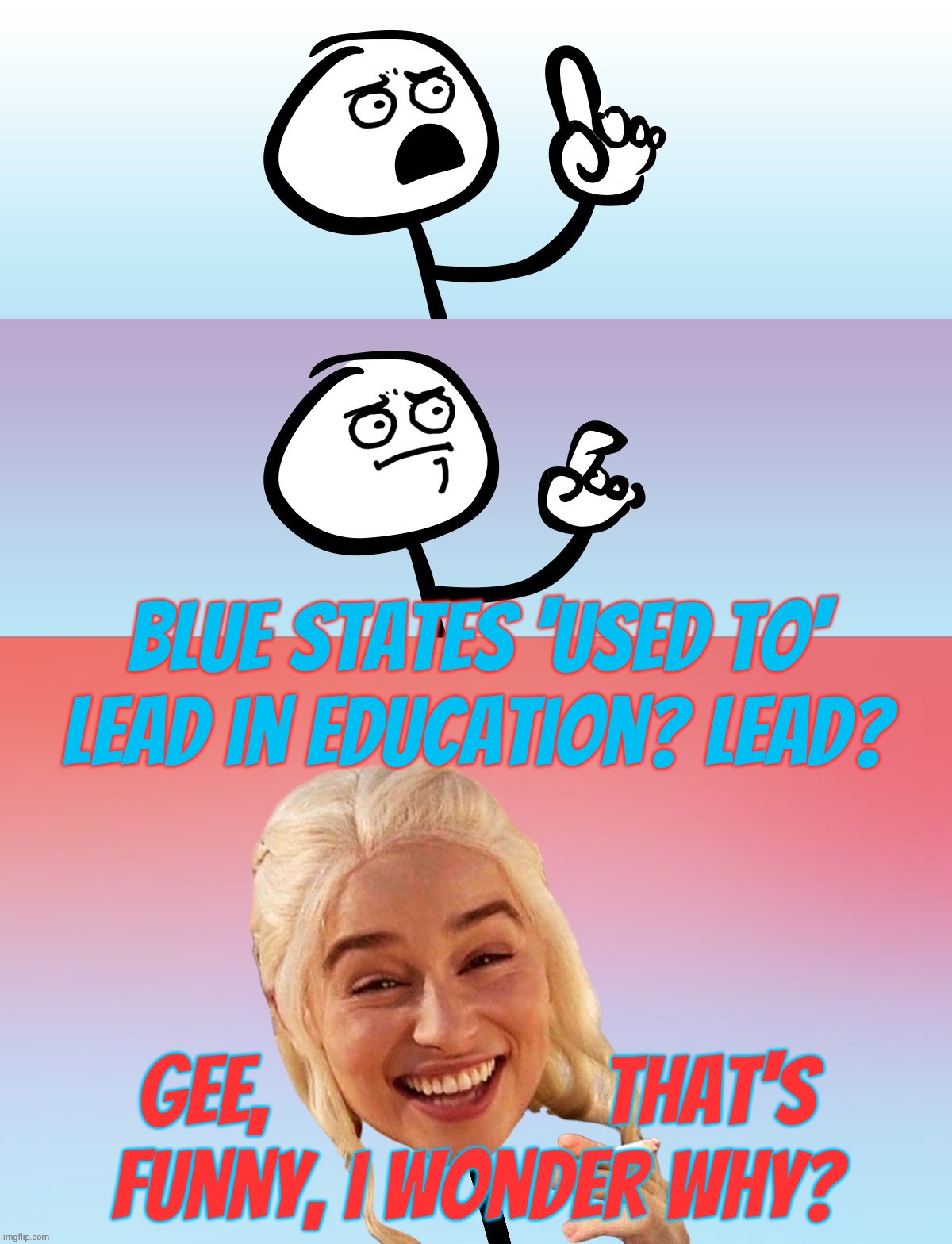 Even Red Staters are fully aware how uneducated they are,,, | Blue States 'used to' lead in education? Lead? Gee,                  that's
funny, i wonder why? | image tagged in um wait on second thought,blue state education,red state edumacashun,trump loves the poorly educated,low expectations,derp | made w/ Imgflip meme maker