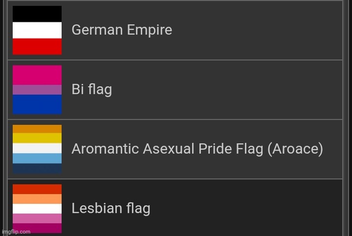 Ah. Yes. My favorite Sexuality. Blank Meme Template