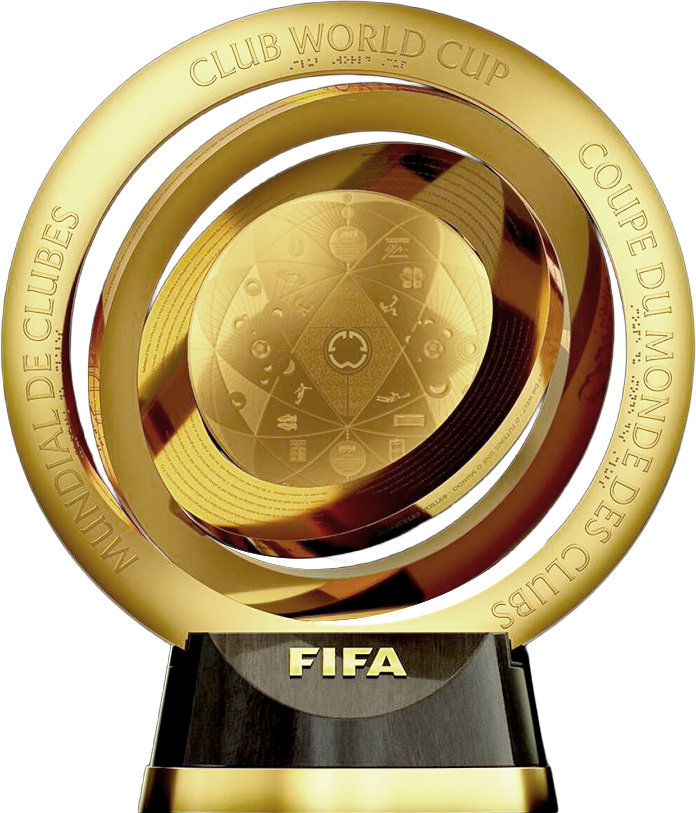 NEW 2025 FIFA Club World Cup Trophy Blank Meme Template