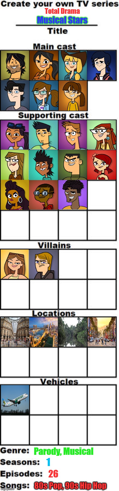 Total Drama Musical Stars | Total Drama; Musical Stars; Parody, Musical; 1; 26; 80s Pop, 90s Hip Hop | image tagged in create your own tv series,total drama | made w/ Imgflip meme maker