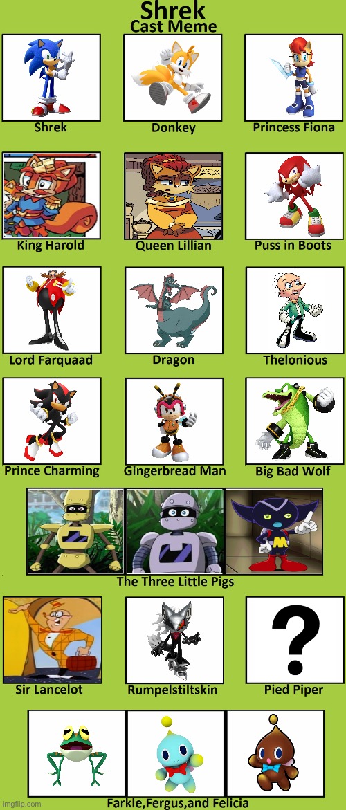 Shrek Series Cast (Sonic Version) | image tagged in shrek cast meme | made w/ Imgflip meme maker