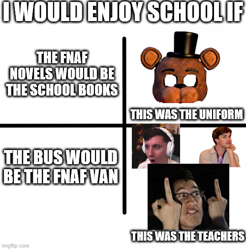 Matpat would be the history teacher, Dawko the drama teacher, and Markiplier the film club leader. | I WOULD ENJOY SCHOOL IF; THE FNAF NOVELS WOULD BE THE SCHOOL BOOKS; THIS WAS THE UNIFORM; THE BUS WOULD BE THE FNAF VAN; THIS WAS THE TEACHERS | made w/ Imgflip meme maker