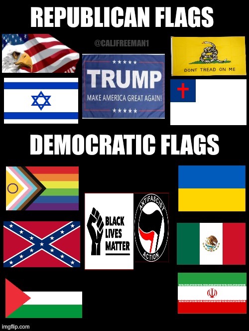 Flags | @CALJFREEMAN1 | image tagged in flags,maga,democrats,stupid liberals,donald trump,gay pride | made w/ Imgflip meme maker