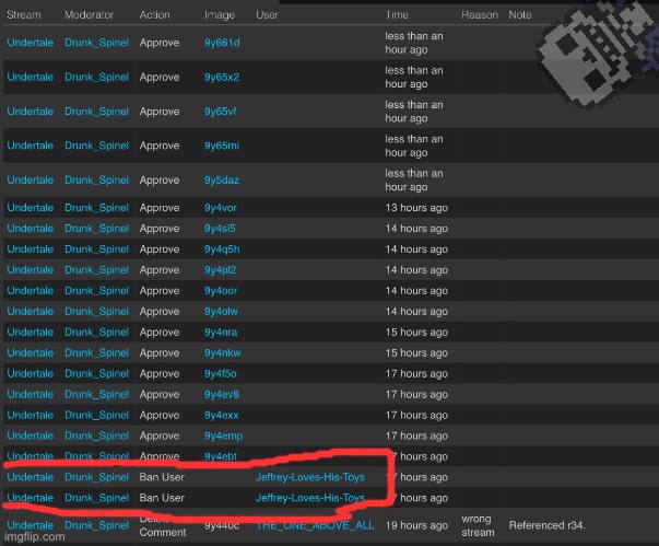 I already banned that son of a- SANS GET OUT OF MY MOD LOG! | image tagged in snas of topic | made w/ Imgflip meme maker