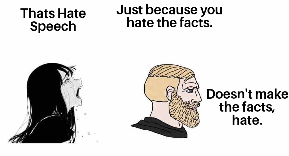 Facts Blank Meme Template