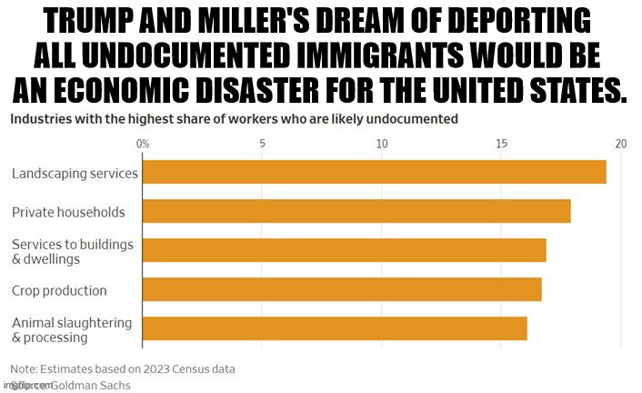 TRUMP AND MILLER'S DREAM OF DEPORTING 
ALL UNDOCUMENTED IMMIGRANTS WOULD BE 
AN ECONOMIC DISASTER FOR THE UNITED STATES. | image tagged in trump,stephen miller,deportation,immigrants,disaster,economy | made w/ Imgflip meme maker