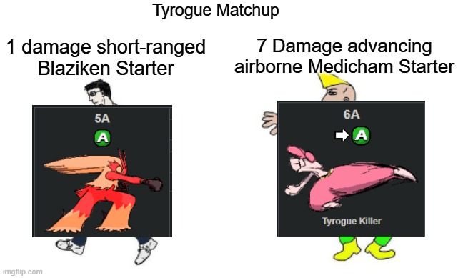 Tyrogue Matchups PKMNCC | Tyrogue Matchup; 7 Damage advancing airborne Medicham Starter; 1 damage short-ranged Blaziken Starter | image tagged in virgin vs chad | made w/ Imgflip meme maker
