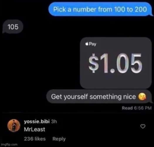 MrLeast | made w/ Imgflip meme maker