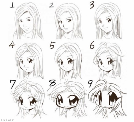 Random anime face styles, tell me which one looks better | image tagged in msmg | made w/ Imgflip meme maker