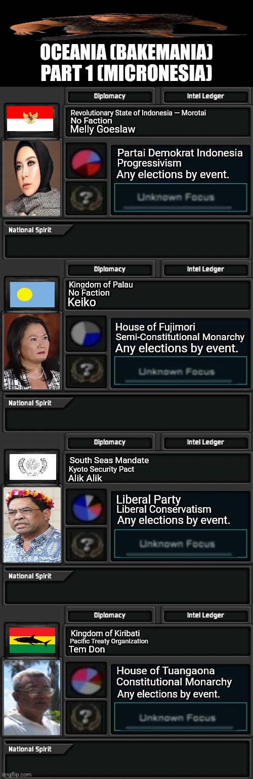 OCEANIA (BAKEMANIA); PART 1 (MICRONESIA); Revolutionary State of Indonesia — Morotai; No Faction; Melly Goeslaw; Partai Demokrat Indonesia; Progressivism; Any elections by event. Kingdom of Palau; No Faction; Keiko; House of Fujimori; Semi-Constitutional Monarchy; Any elections by event. South Seas Mandate; Kyoto Security Pact; Alik Alik; Liberal Party; Liberal Conservatism; Any elections by event. Kingdom of Kiribati; Pacific Treaty Organization; Tem Don; House of Tuangaona; Constitutional Monarchy; Any elections by event. | image tagged in memes,queen,kingdom | made w/ Imgflip meme maker