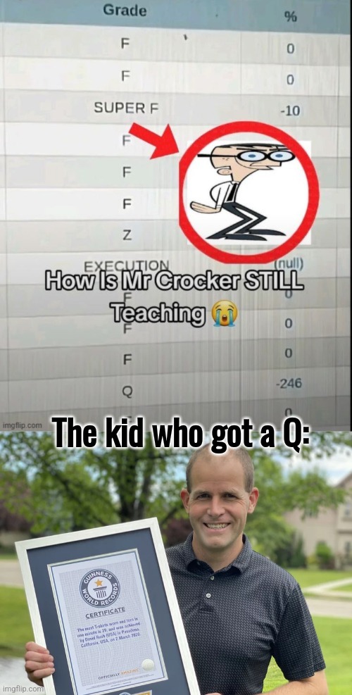 The kid who got a Q: | image tagged in 52 world record man | made w/ Imgflip meme maker