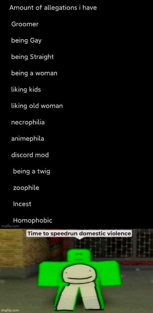 image tagged in time to speedrun domestic violence | made w/ Imgflip meme maker