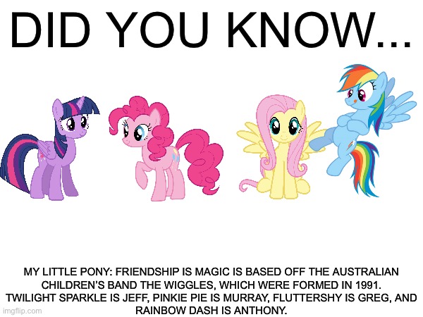 Did you know that MLP:FiM is based off The Wiggles | DID YOU KNOW... MY LITTLE PONY: FRIENDSHIP IS MAGIC IS BASED OFF THE AUSTRALIAN
CHILDREN’S BAND THE WIGGLES, WHICH WERE FORMED IN 1991.
TWILIGHT SPARKLE IS JEFF, PINKIE PIE IS MURRAY, FLUTTERSHY IS GREG, AND
RAINBOW DASH IS ANTHONY. | image tagged in 90s kids,mlp fim,nostalgia,australia,australia day 2016,the wiggles | made w/ Imgflip meme maker
