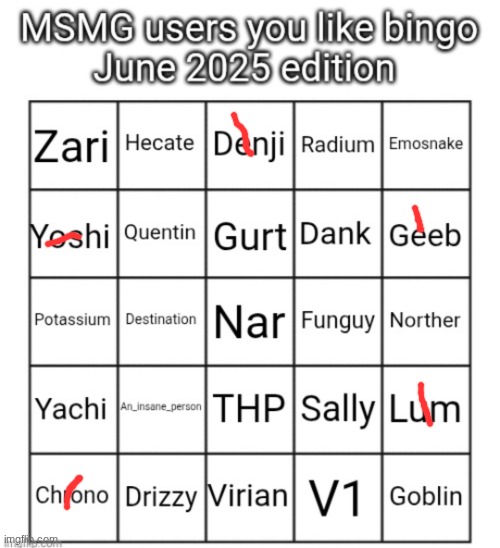 MSMG users you like bingo June 2025 edition | image tagged in msmg users you like bingo june 2025 edition | made w/ Imgflip meme maker