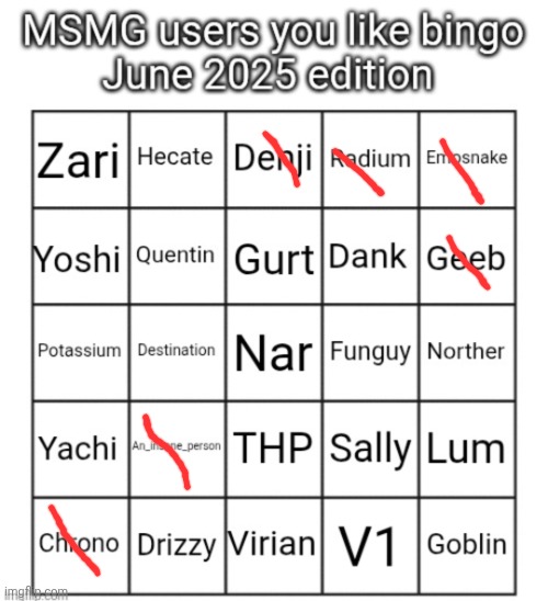 am nocturnal, i dont know any of these | image tagged in msmg users you like bingo june 2025 edition | made w/ Imgflip meme maker