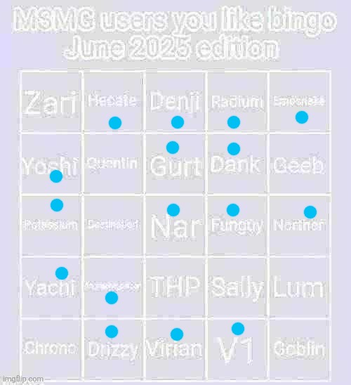 MSMG users you like bingo June 2025 edition | image tagged in msmg users you like bingo june 2025 edition | made w/ Imgflip meme maker
