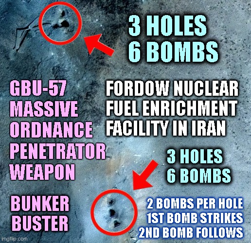 3 HOLES
6 BOMBS; GBU-57
MASSIVE
ORDNANCE
PENETRATOR
WEAPON; FORDOW NUCLEAR
FUEL ENRICHMENT
FACILITY IN IRAN; 3 HOLES
6 BOMBS; BUNKER
BUSTER; 2 BOMBS PER HOLE
1ST BOMB STRIKES
2ND BOMB FOLLOWS | made w/ Imgflip meme maker