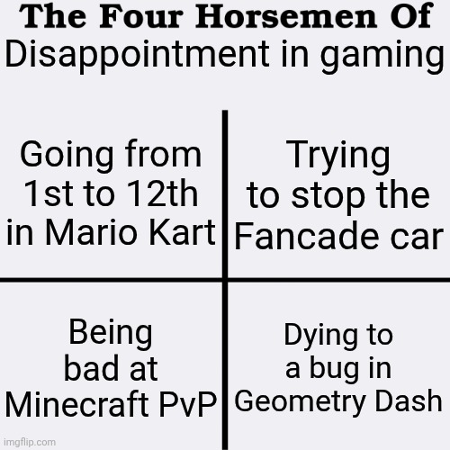 The Four Horsemen Of | Disappointment in gaming; Going from 1st to 12th in Mario Kart; Trying to stop the Fancade car; Dying to a bug in Geometry Dash; Being bad at Minecraft PvP | image tagged in the four horsemen of | made w/ Imgflip meme maker