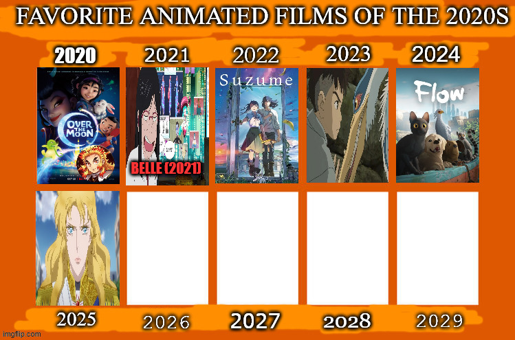 favorite animated films of the 2020s | BELLE (2021) | image tagged in favorite animated films of the 2020s,2020s,cinema,movies,studio ghibli,netflix | made w/ Imgflip meme maker