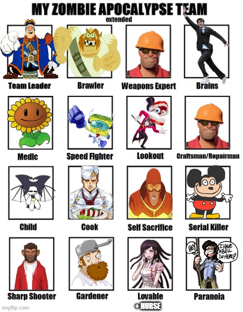 This'll be fun. | + NURSE | image tagged in my zombie apocalypse team | made w/ Imgflip meme maker