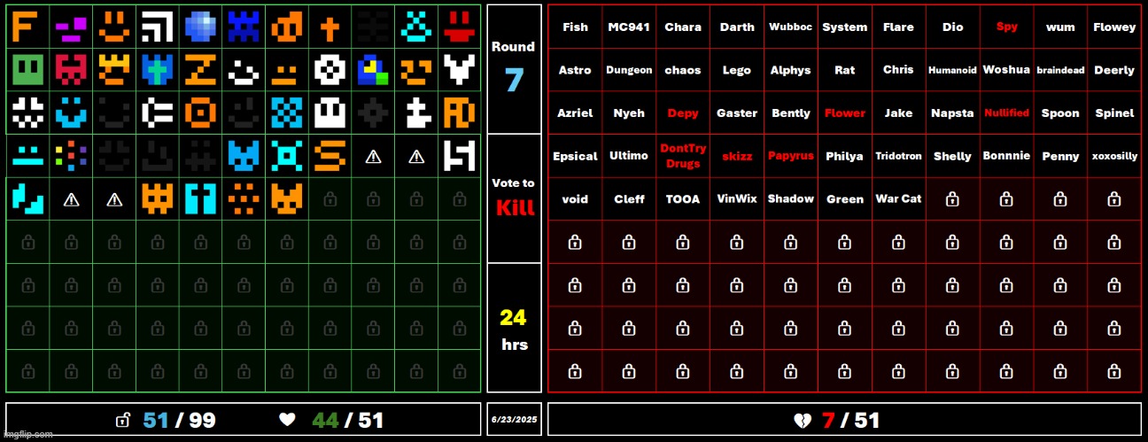 Round 7 (Papyrus was eliminated in Round 6) | image tagged in user vote | made w/ Imgflip meme maker