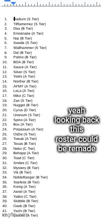 yeah looking back this roster could be remade | made w/ Imgflip meme maker