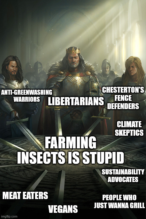 Swords united | ANTI-GREENWASHING WARRIORS; LIBERTARIANS; CHESTERTON'S FENCE DEFENDERS; CLIMATE SKEPTICS; FARMING INSECTS IS STUPID; SUSTAINABILITY ADVOCATES; MEAT EATERS; PEOPLE WHO JUST WANNA GRILL; VEGANS | image tagged in swords united | made w/ Imgflip meme maker