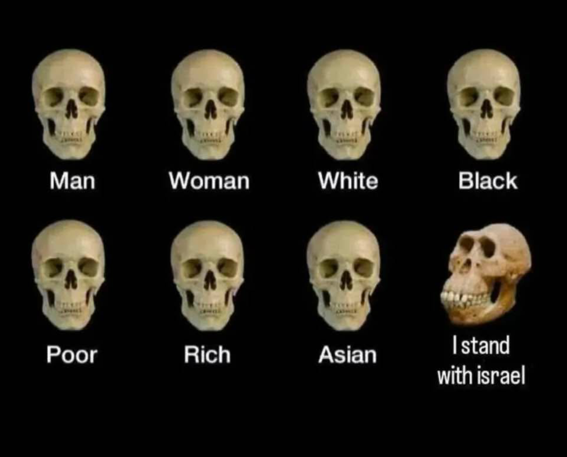 Maga Blank Meme Template