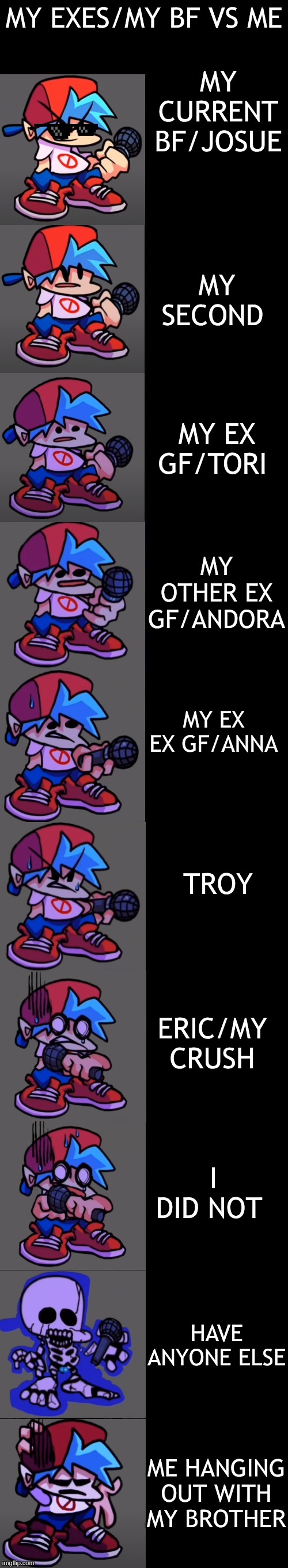 fnf boyfriend becoming uncanny | MY EXES/MY BF VS ME; MY CURRENT BF/JOSUE; MY SECOND; MY EX GF/TORI; MY OTHER EX GF/ANDORA; MY EX EX GF/ANNA; TROY; ERIC/MY CRUSH; I DID NOT; HAVE ANYONE ELSE; ME HANGING OUT WITH MY BROTHER | image tagged in fnf boyfriend becoming uncanny | made w/ Imgflip meme maker