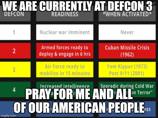 WE ARE CURRENTLY AT DEFCON 3; PRAY FOR ME AND ALL OF OUR AMERICAN PEOPLE | made w/ Imgflip meme maker