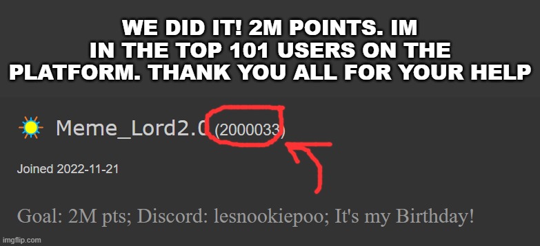 WE DID IT! FIRE BIRTHDAY GIFT! | WE DID IT! 2M POINTS. IM IN THE TOP 101 USERS ON THE PLATFORM. THANK YOU ALL FOR YOUR HELP | image tagged in 2m pts | made w/ Imgflip meme maker