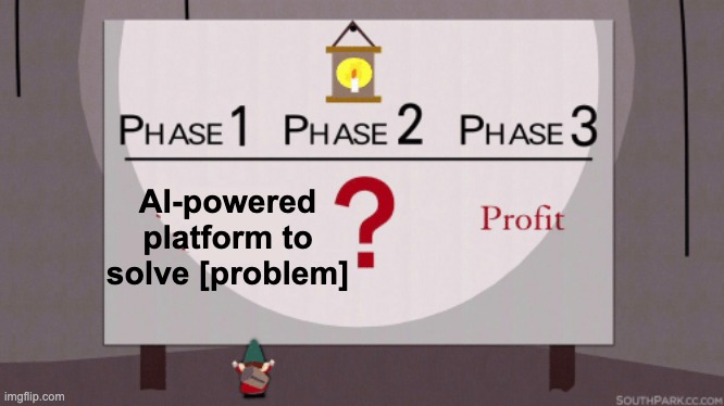 This is how a modern economy works | AI-powered platform to solve [problem] | image tagged in phase 3 profit,ai meme | made w/ Imgflip meme maker