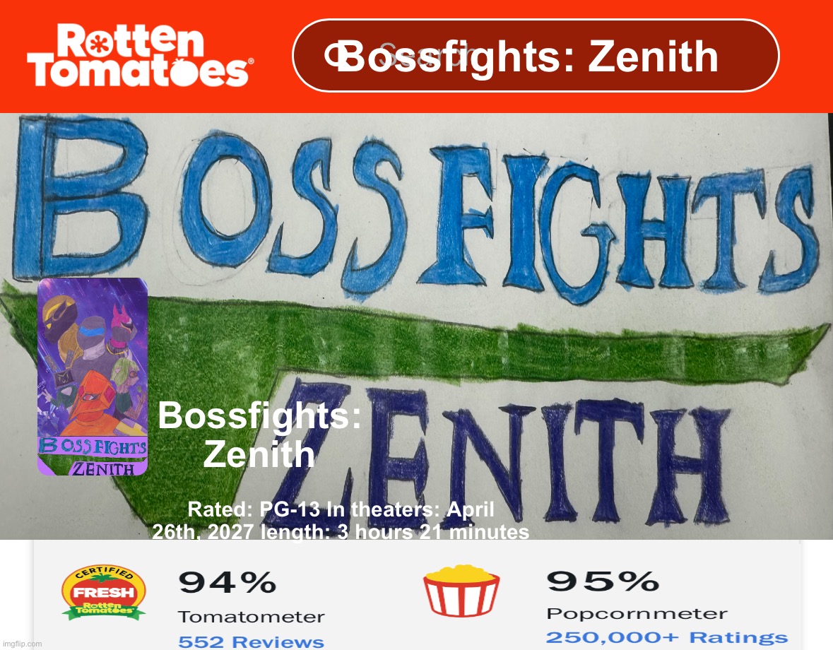 Definitely a real movie!!! | Bossfights: Zenith; Bossfights: Zenith; Rated: PG-13 In theaters: April 26th, 2027 length: 3 hours 21 minutes | made w/ Imgflip meme maker