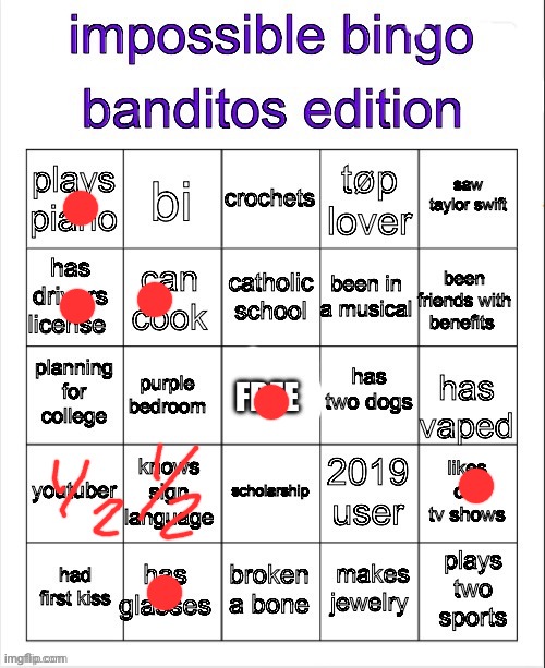 this makes me depressed | image tagged in banditos impossible bingo 3 | made w/ Imgflip meme maker