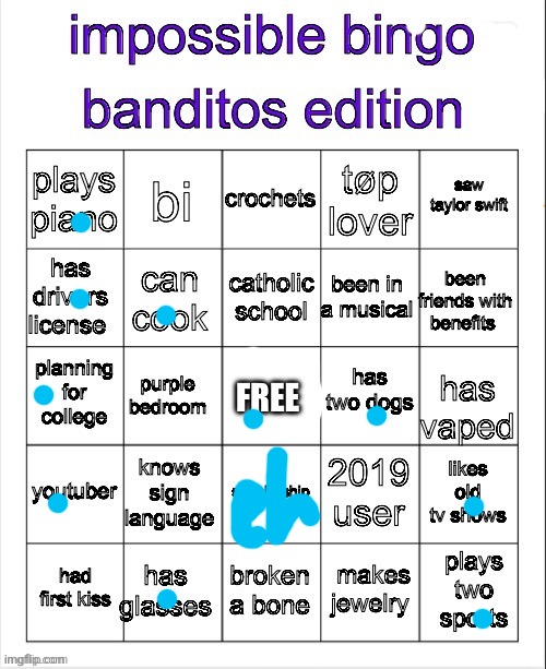 banditos impossible bingo 3 | image tagged in banditos impossible bingo 3 | made w/ Imgflip meme maker