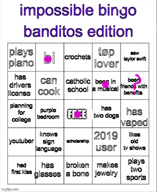 tf does friends with benefits mean like does your friend give you 2 Christmas presents | image tagged in banditos impossible bingo 3 | made w/ Imgflip meme maker